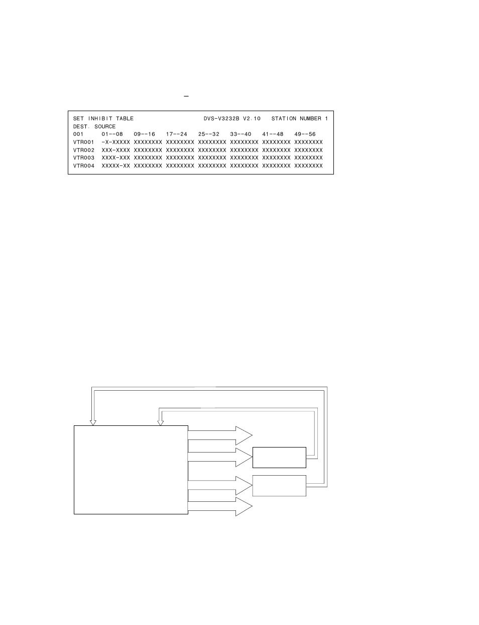 Sony DVS-V3232B/V3232M User Manual | Page 66 / 158