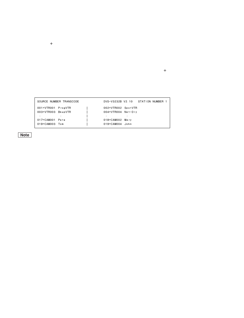 Sony DVS-V3232B/V3232M User Manual | Page 68 / 158