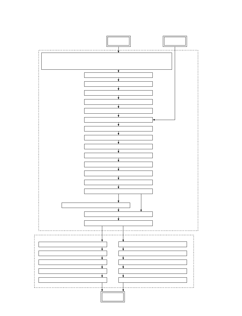 5. flowchart of setup | Sony DVS-V3232B/V3232M User Manual | Page 70 / 158