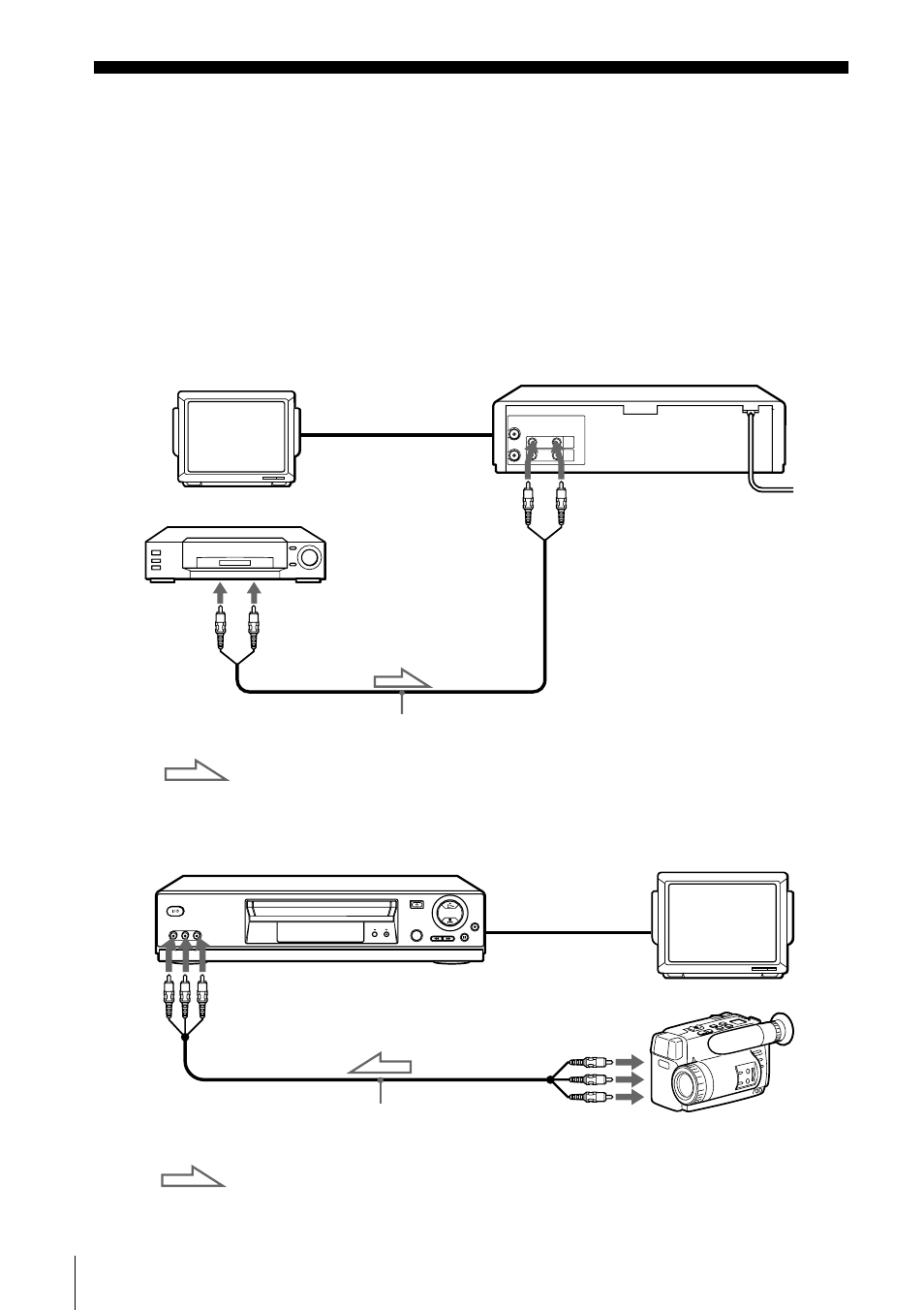 Editing, Connecting to a vcr or stereo system, How to connect to record on this vcr | Sony SLV-ED929MI User Manual | Page 60 / 68