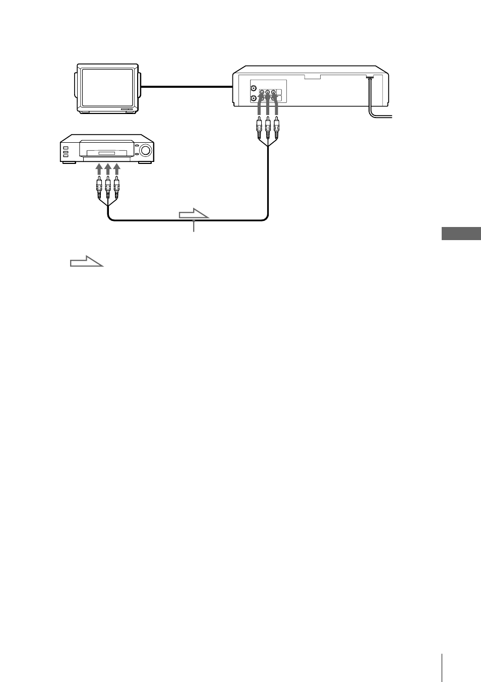 Sony SLV-ED929MI User Manual | Page 61 / 68