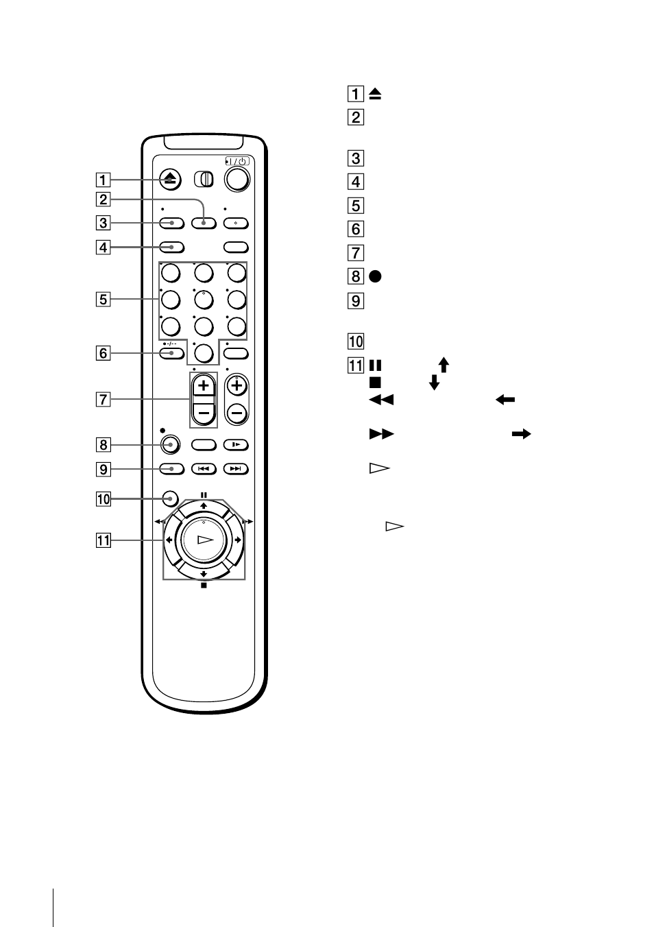 Sony SLV-ED929MI User Manual | Page 8 / 68