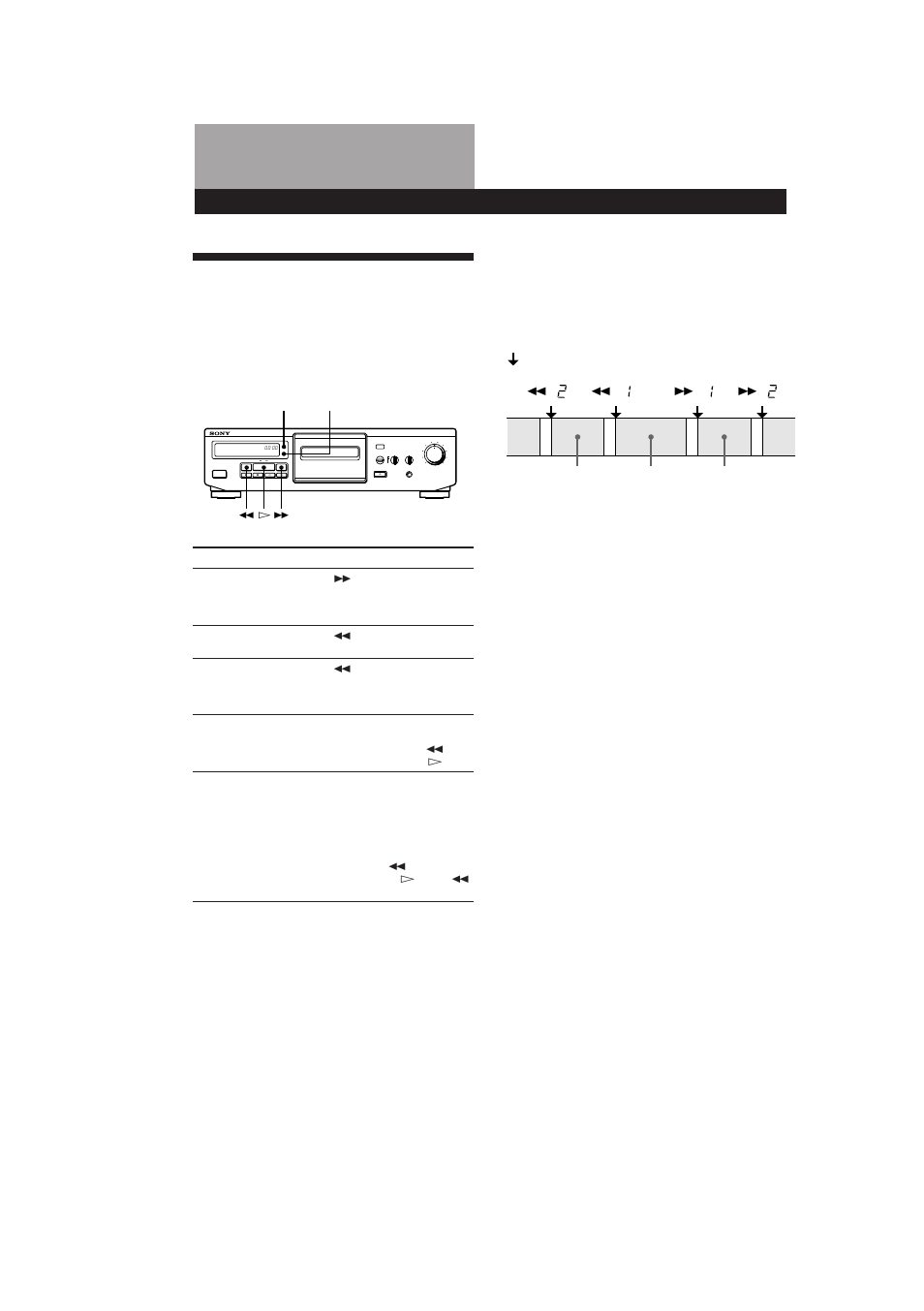 Playing advanced playback operations | Sony TC-KE300 User Manual | Page 8 / 58