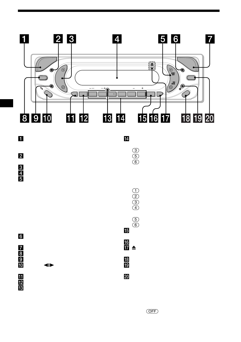 Location of controls, 4location of controls | Sony XR-CA670X User Manual | Page 4 / 150