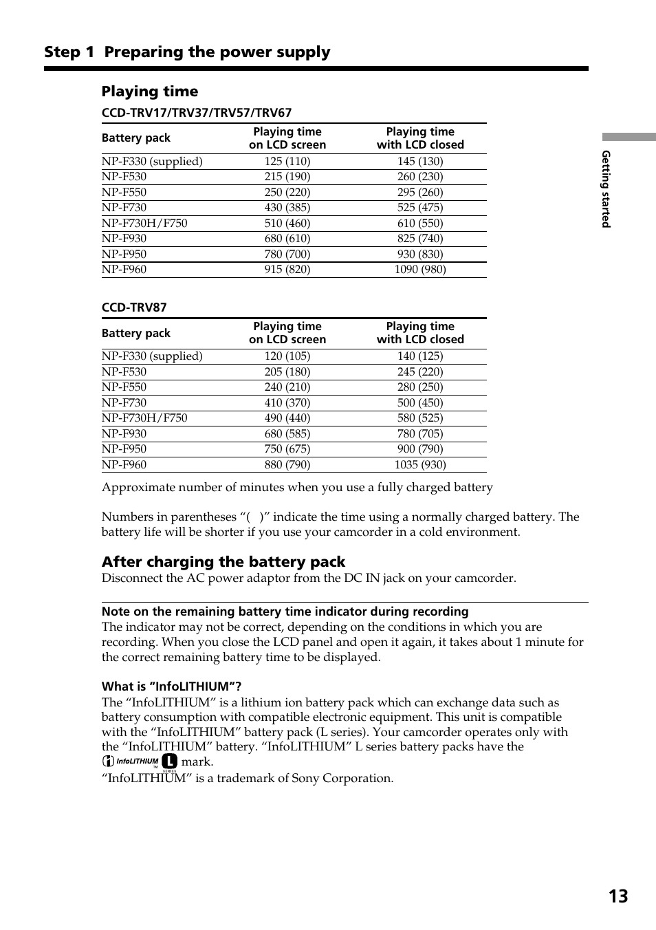 Step 1 preparing the power supply, Playing time, After charging the battery pack | Sony CCD-TRV37 User Manual | Page 13 / 88