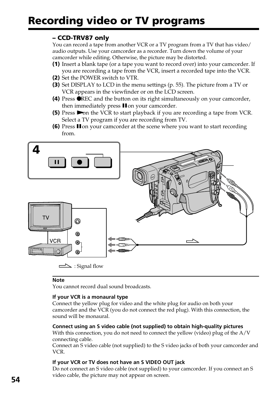 Recording video or tv programs (ccd-trv87 only), Recording video or tv programs, Ccd-trv87 only) | Sony CCD-TRV37 User Manual | Page 54 / 88