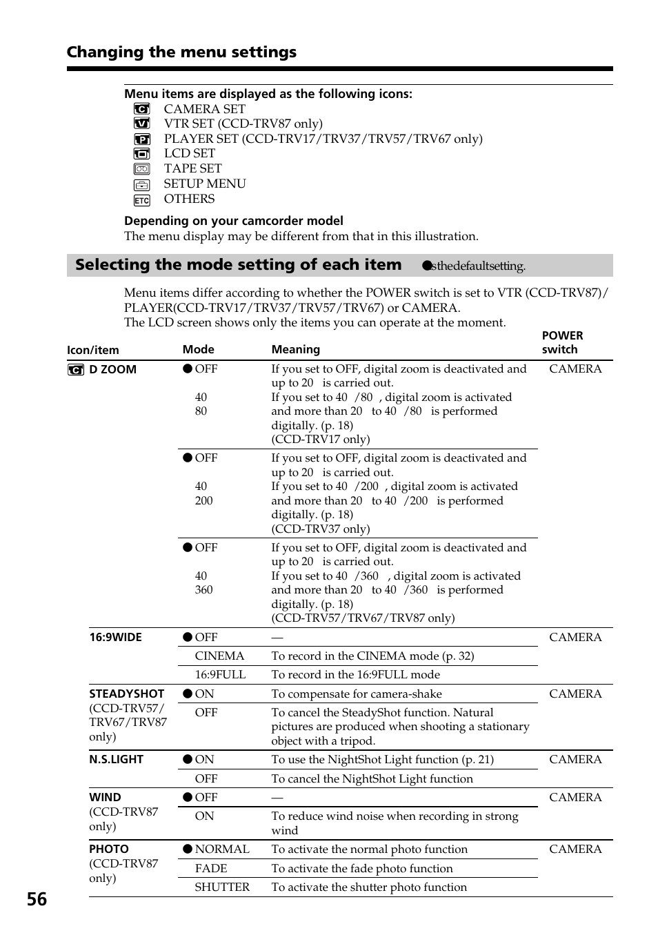Changing the menu settings, Selecting the mode setting of each item | Sony CCD-TRV37 User Manual | Page 56 / 88