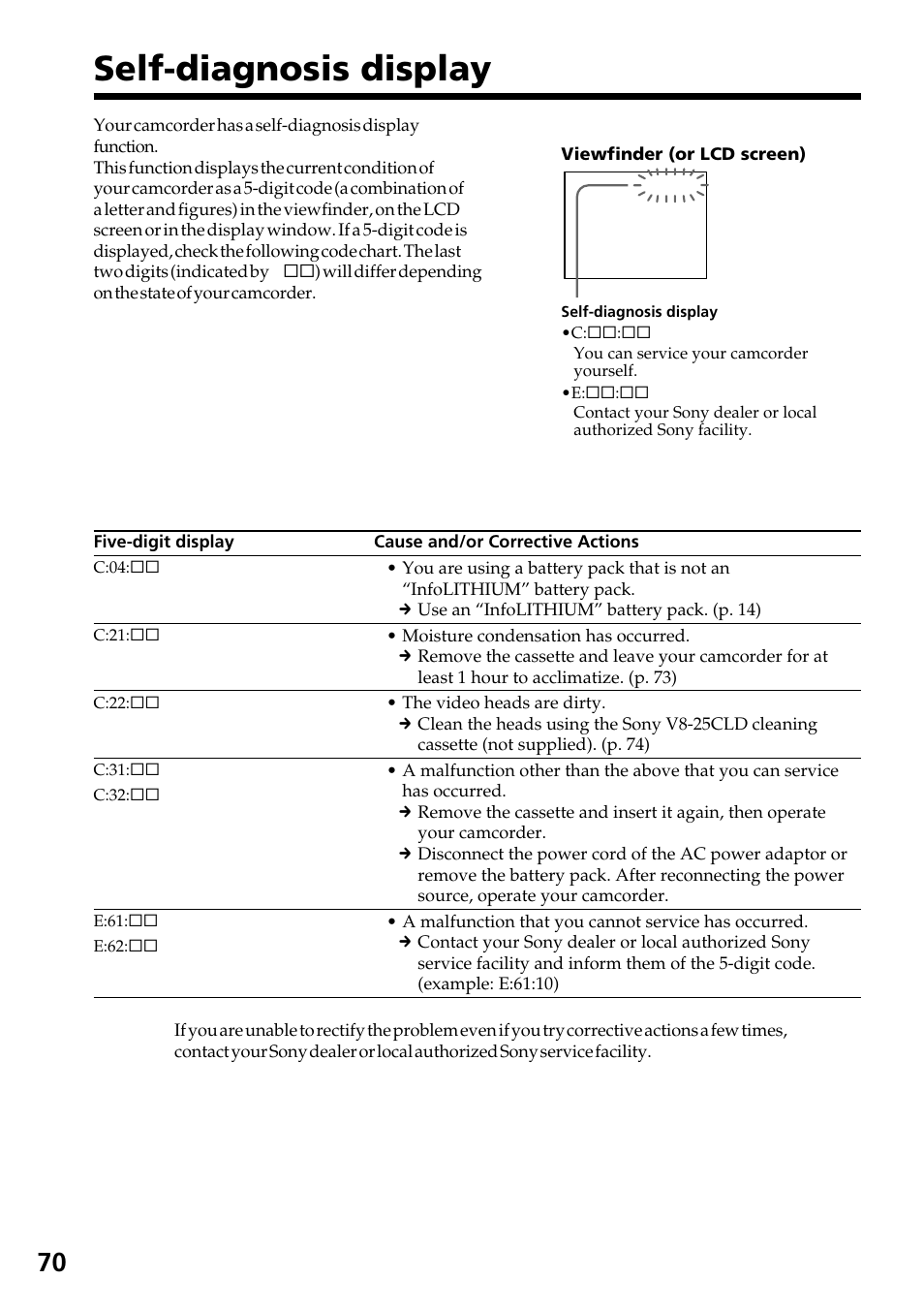 Self-diagnosis display | Sony CCD-TRV37 User Manual | Page 70 / 88