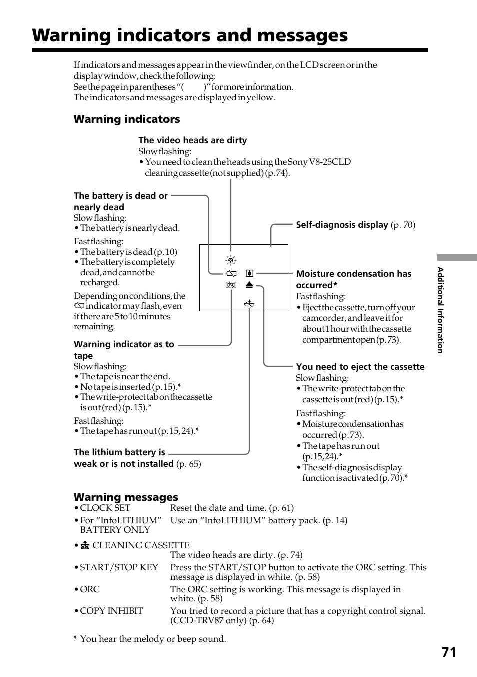 Warning indicators and messages | Sony CCD-TRV37 User Manual | Page 71 / 88