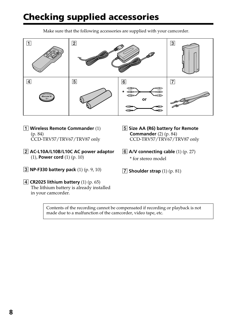 Checking supplied accessories | Sony CCD-TRV37 User Manual | Page 8 / 88