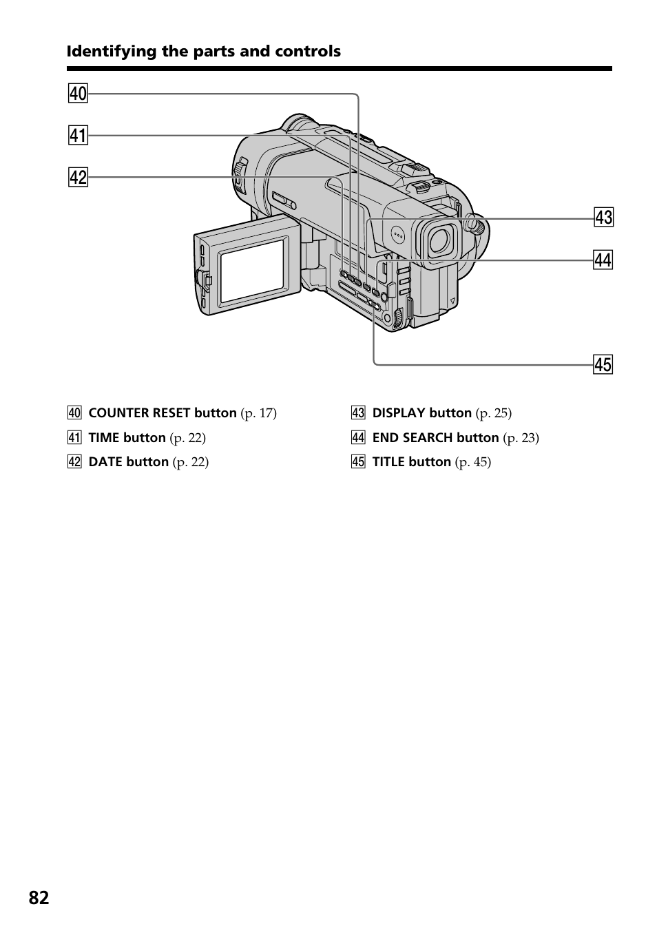 Rd rf rg rs ra r | Sony CCD-TRV37 User Manual | Page 82 / 88