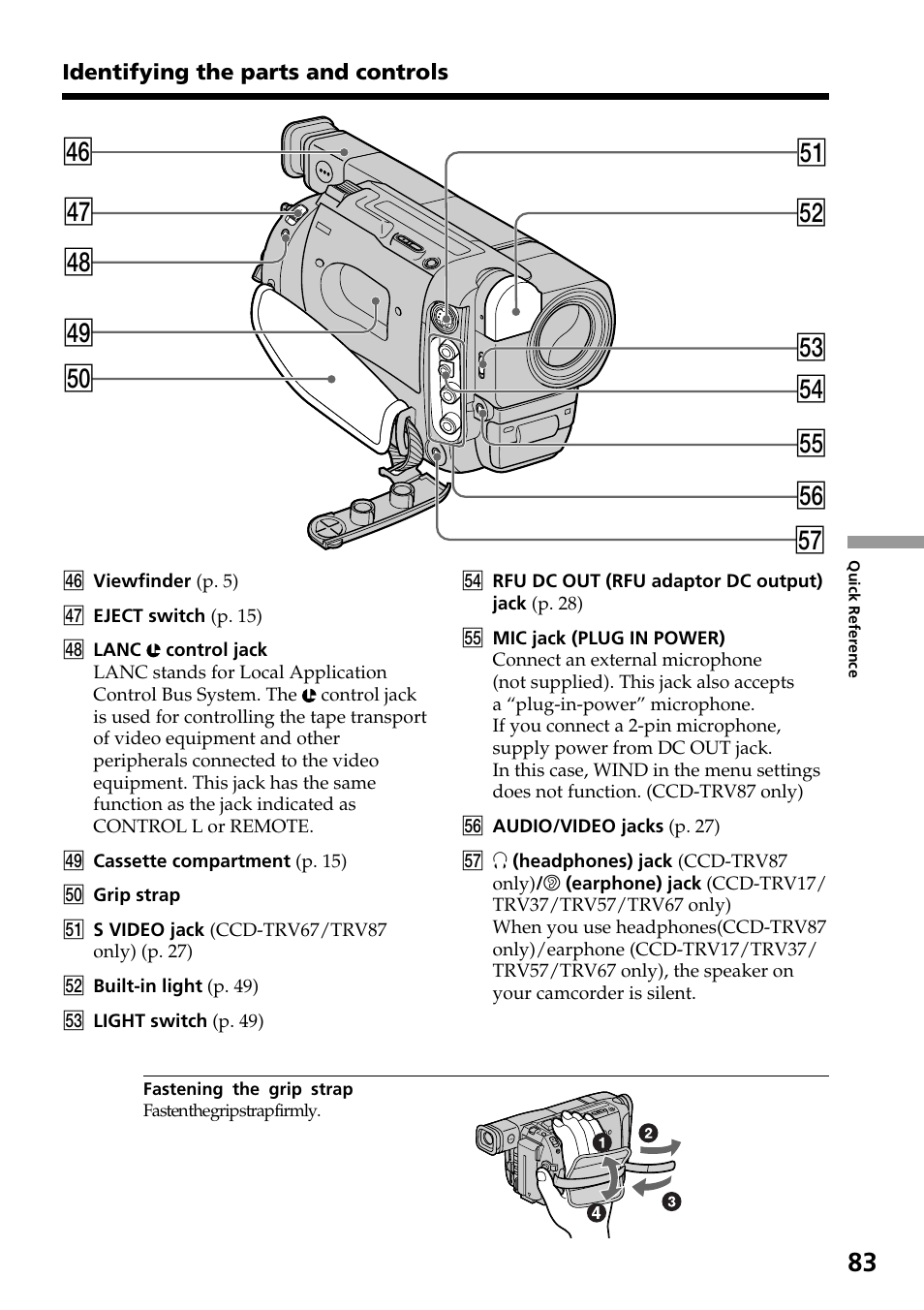 Ts rj rl ta rk t; td tg th tj tf rh | Sony CCD-TRV37 User Manual | Page 83 / 88