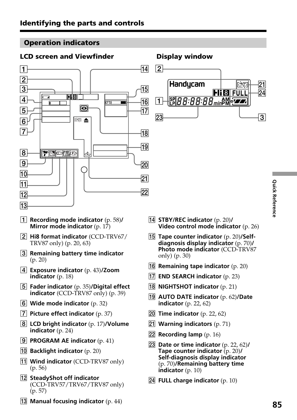 Sony CCD-TRV37 User Manual | Page 85 / 88