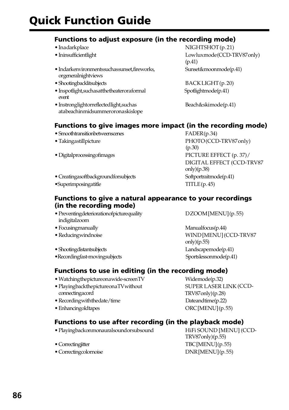 Quick function guide | Sony CCD-TRV37 User Manual | Page 86 / 88
