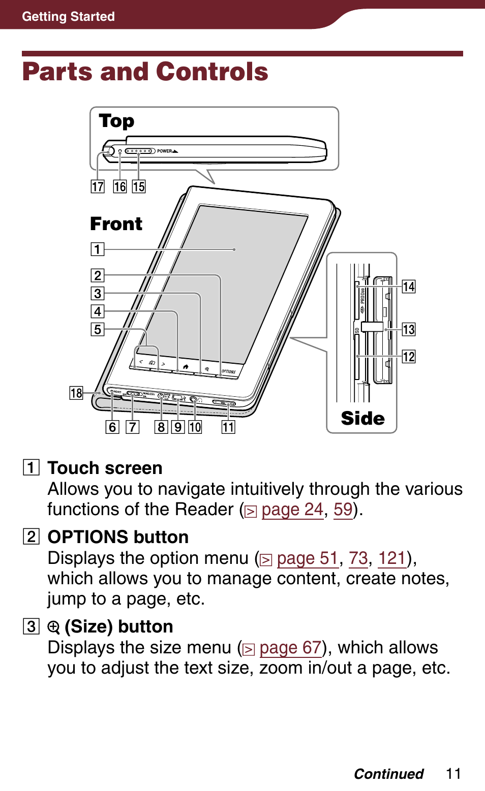 Getting started, Parts and controls | Sony Reader Daily Edition PRS-900BC User Manual | Page 11 / 202