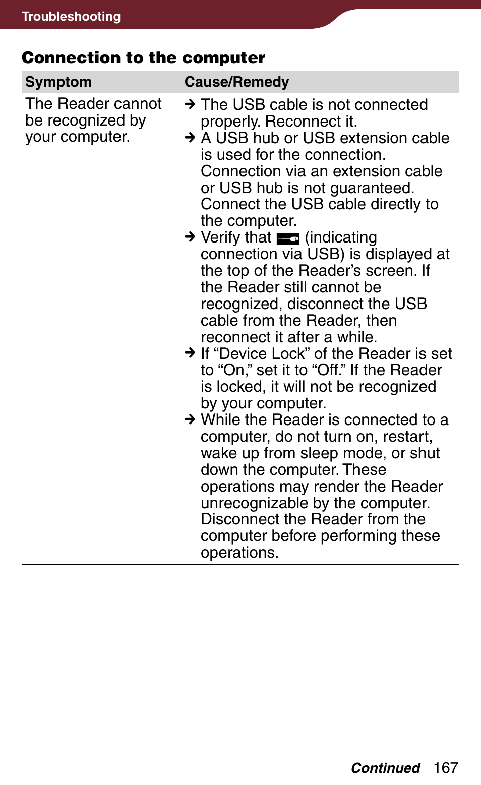 Sony Reader Daily Edition PRS-900BC User Manual | Page 167 / 202