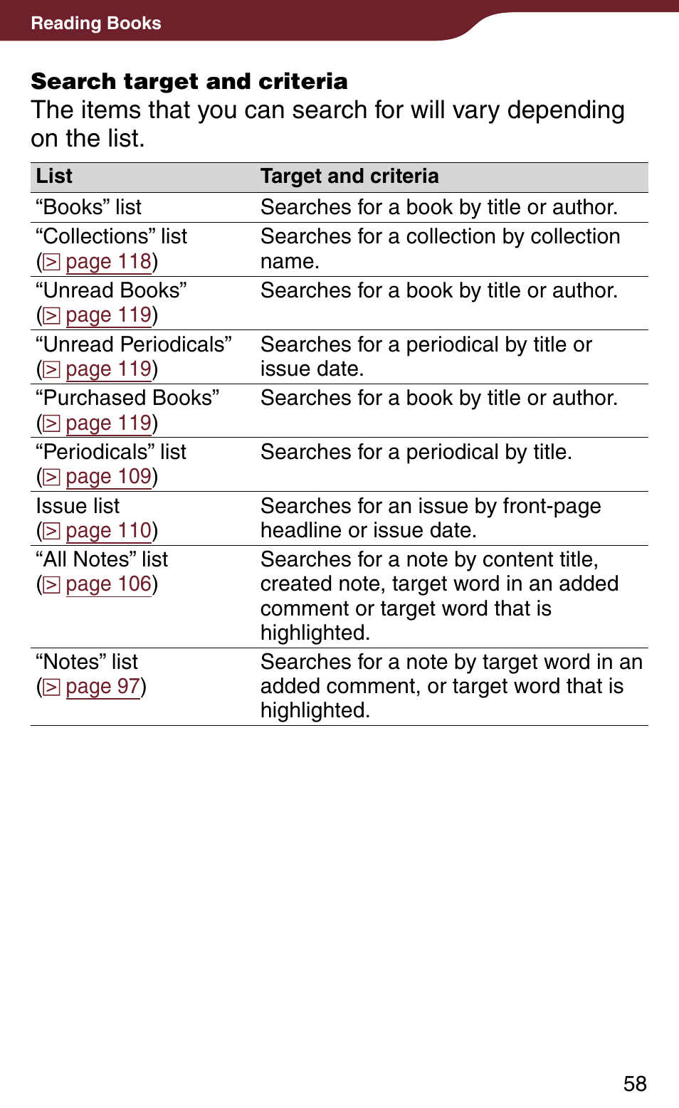 Sony Reader Daily Edition PRS-900BC User Manual | Page 58 / 202