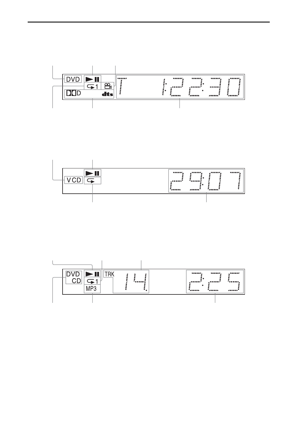 Front panel display (10), Front panel display | Sony DVP-NS32 User Manual | Page 10 / 80