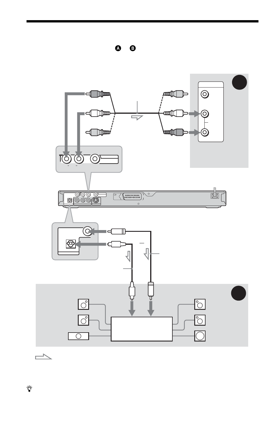 L1ac - step 4: connecting the audio cords, Step 4: connecting the audio cords, S (20) | Tv, projector, or av amplifier (receiver), Signal flow, Dvp-ns52p only, Av amplifier (receiver) with a decoder (red), Audio/video cord (not supplied), Yellow) | Sony DVP-NS32 User Manual | Page 20 / 80