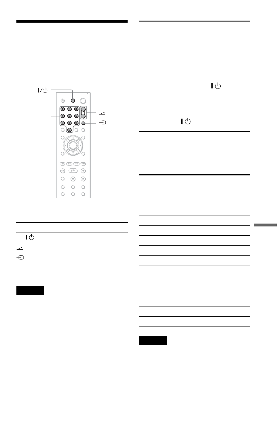 L1 - controlling your tv with the supplied remote, Controlling your tv with the supplied remote, Tton (63) | Controlling other tvs with the remote | Sony DVP-NS32 User Manual | Page 63 / 80