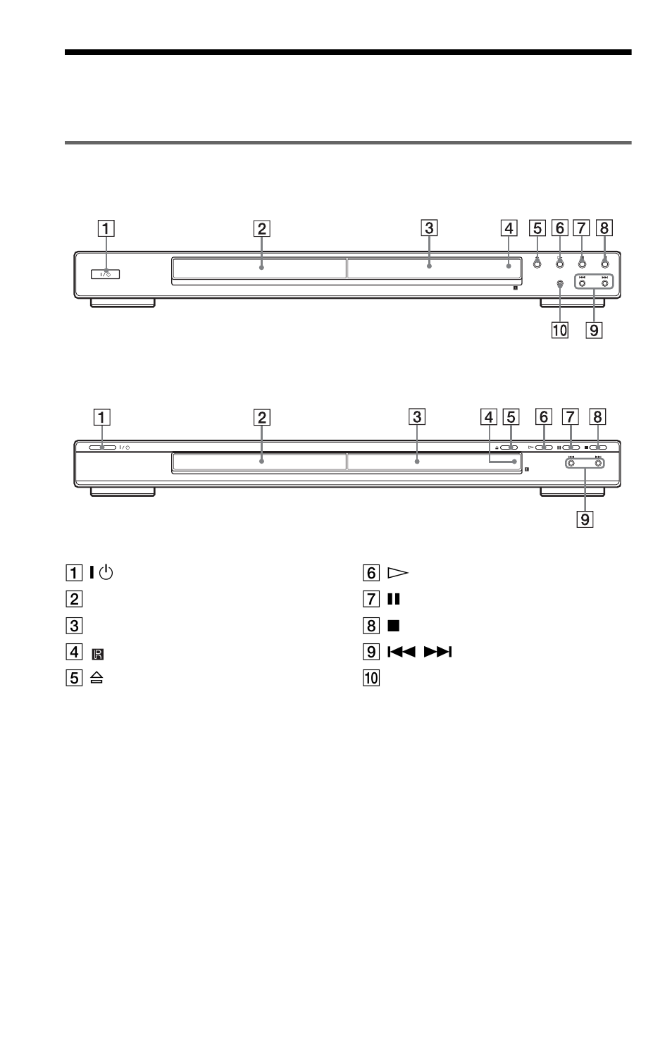 L1ac - index to parts and controls, Index to parts and controls, Front panel | Sony DVP-NS32 User Manual | Page 8 / 80