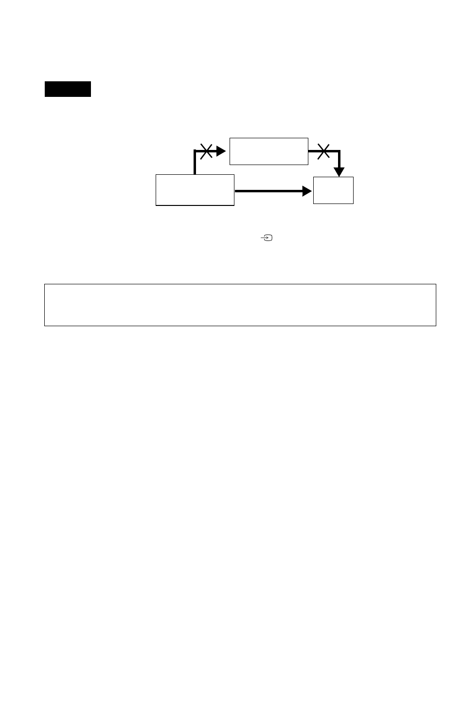 Sony DVP-NS36 User Manual | Page 16 / 76