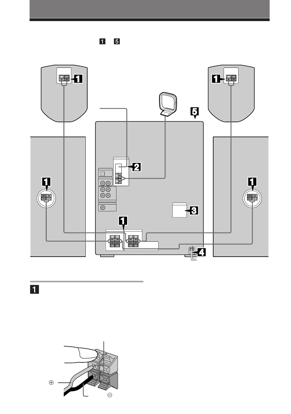 Step 1: hooking up the system, Getting started | Sony MHC-GRX8 User Manual | Page 4 / 52