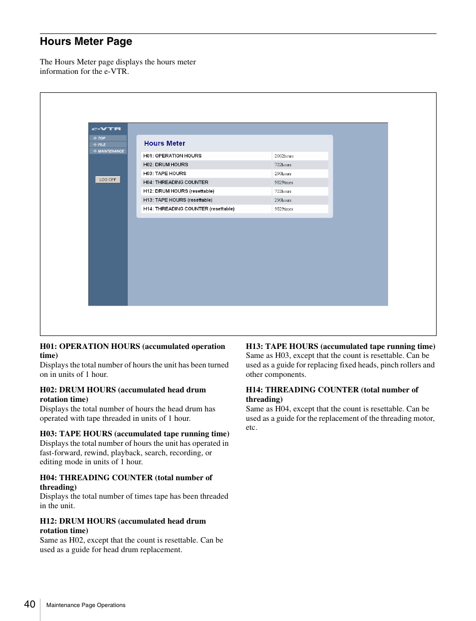 Hours meter page | Sony BKMW-E3000 User Manual | Page 40 / 50