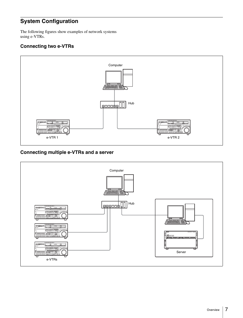 System configuration | Sony BKMW-E3000 User Manual | Page 7 / 50