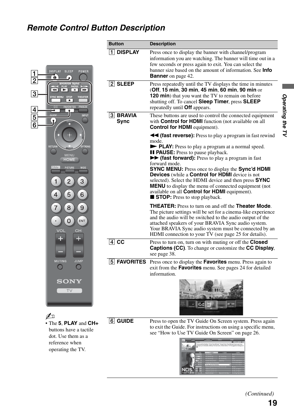 Remote control button description | Sony FOUND NOT KDL-52V4100 User Manual | Page 19 / 48