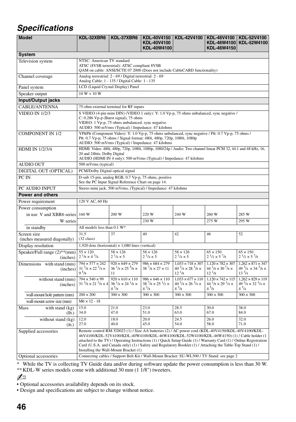 Specifications, 46 specifications | Sony FOUND NOT KDL-52V4100 User Manual | Page 46 / 48