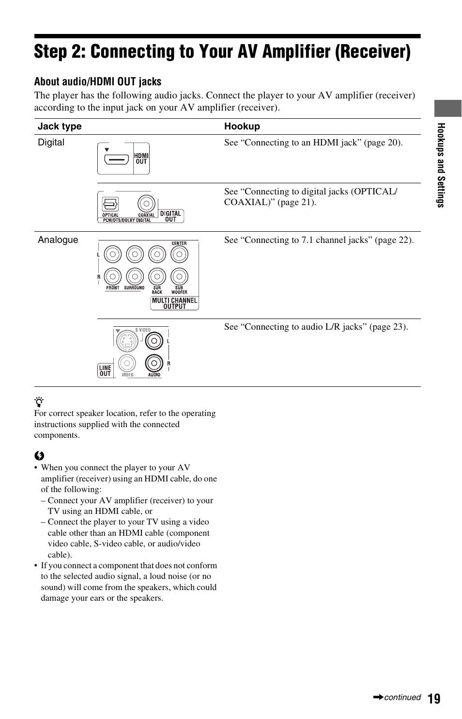 Step 2: connecting to your av amplifier (receiver) | Sony 3-452-779-12(1) User Manual | Page 19 / 75