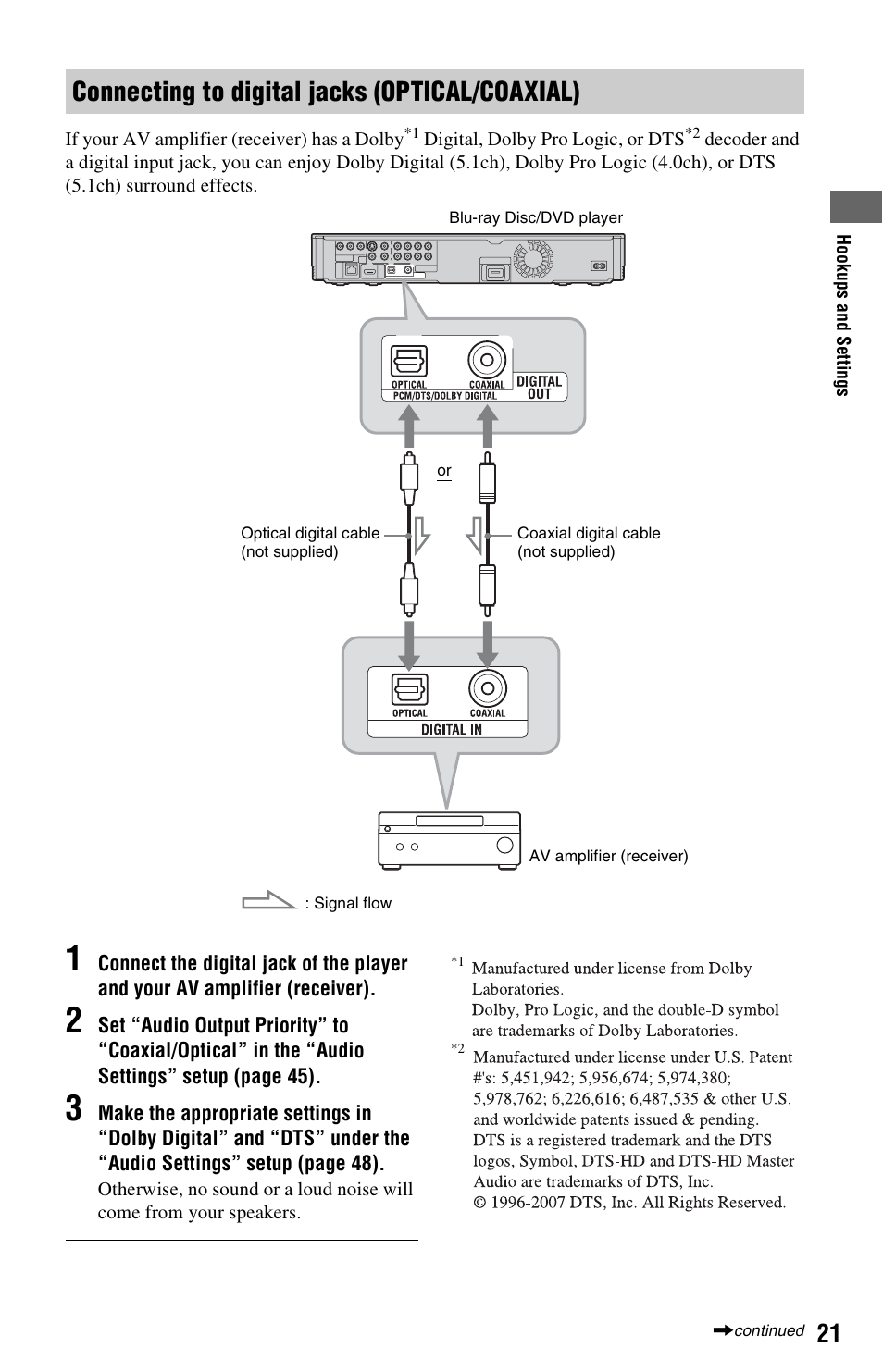 Connecting to digital jacks (optical/coaxial) | Sony 3-452-779-12(1) User Manual | Page 21 / 75