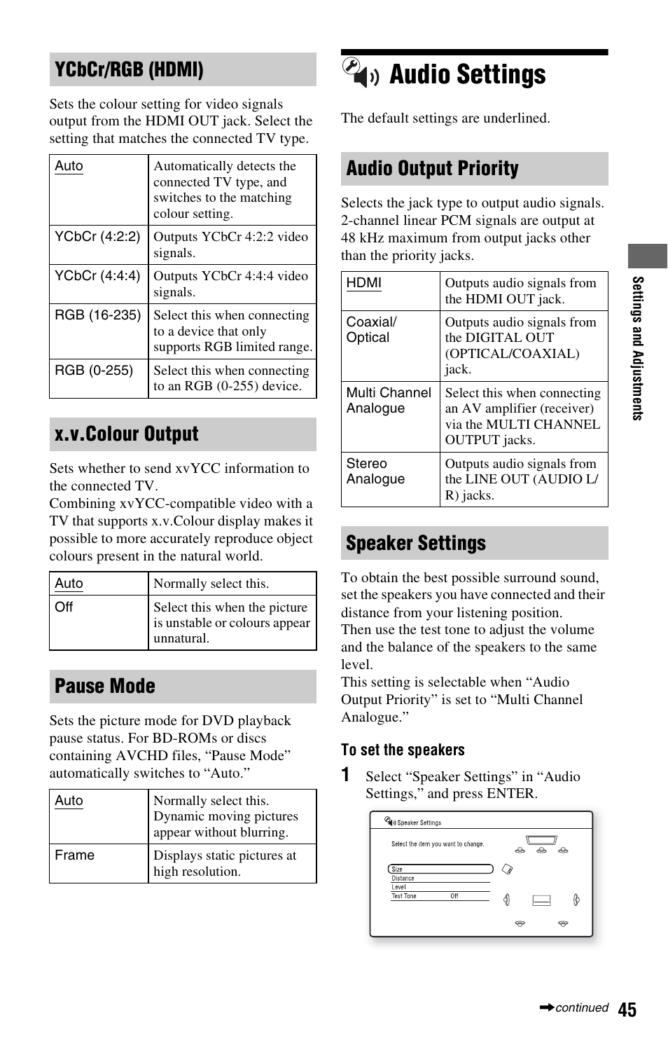 Audio settings, Ycbcr/rgb (hdmi), X.v.colour output | Pause mode, Audio output priority, Speaker settings | Sony 3-452-779-12(1) User Manual | Page 45 / 75