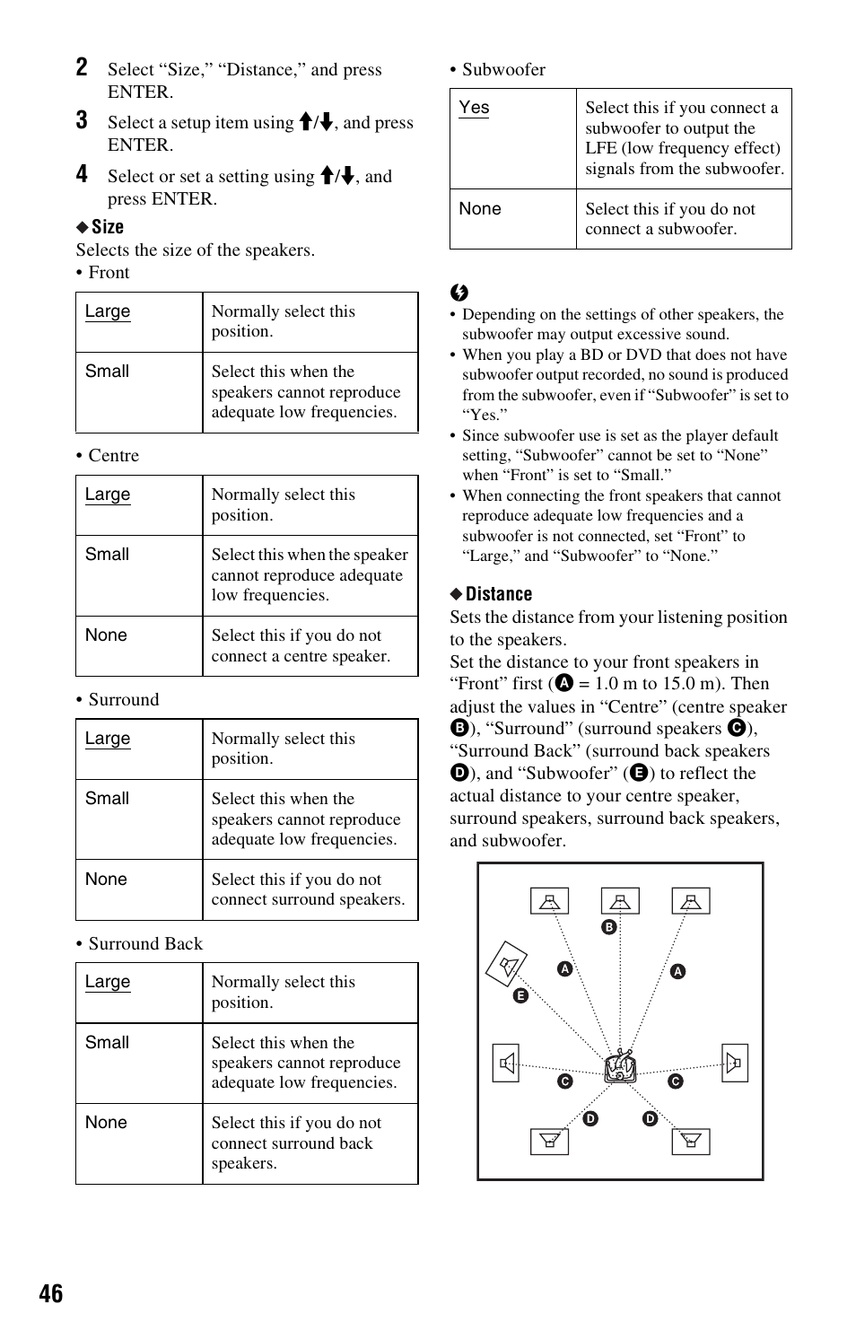 Sony 3-452-779-12(1) User Manual | Page 46 / 75