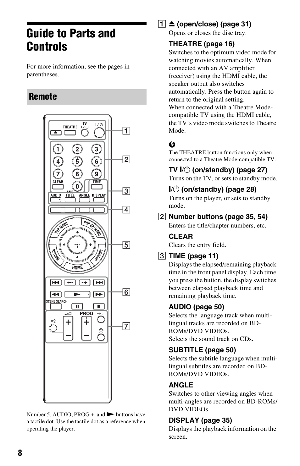 Guide to parts and controls, Remote | Sony 3-452-779-12(1) User Manual | Page 8 / 75