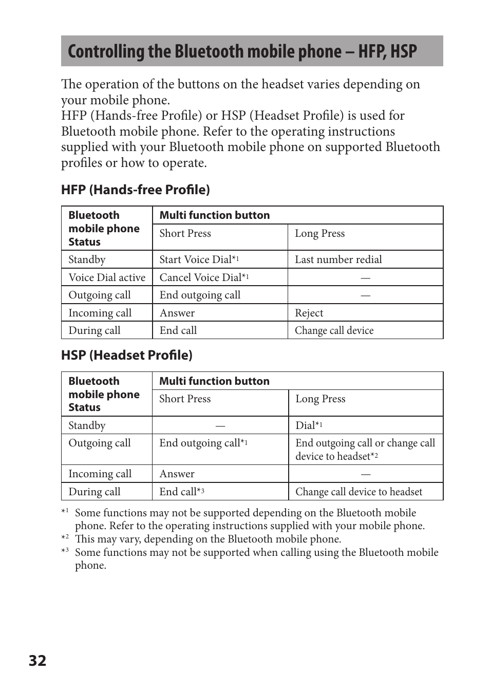 Controlling the bluetooth mobile phone – hfp, hsp, Controlling the bluetooth, Mobile phone – hfp, hsp | Hsp (headset profile) | Sony DR-BT22iK User Manual | Page 32 / 44