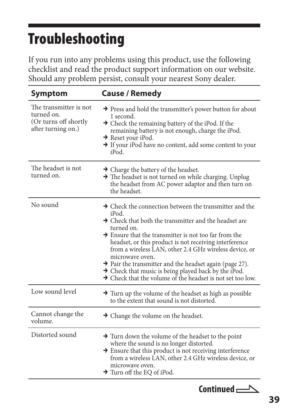 Troubleshooting, Continued | Sony DR-BT22iK User Manual | Page 39 / 44