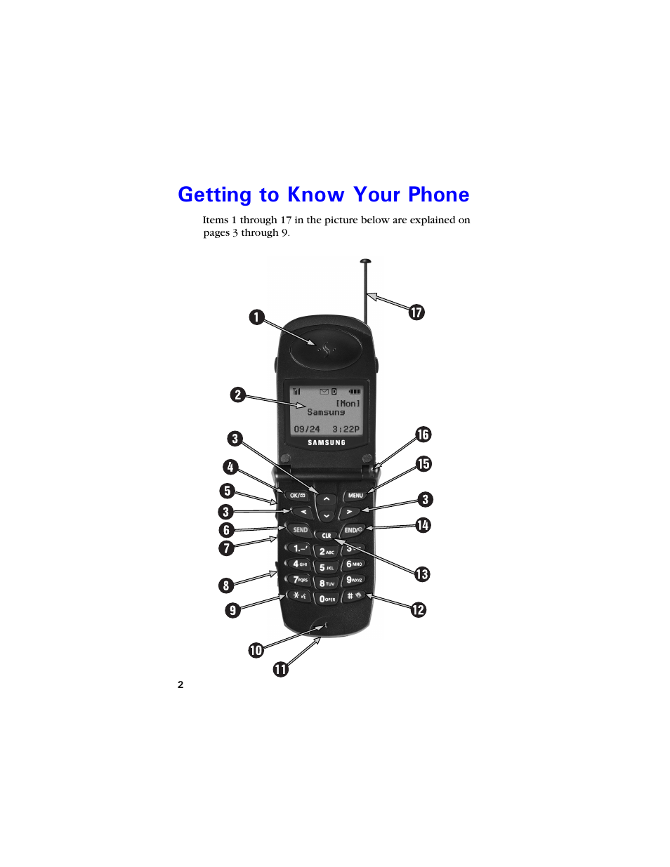 Getting to know your phone, Gvvkpi vq -pqy ;qwt 2jqpg | Samsung SCH-850 User Manual | Page 14 / 134