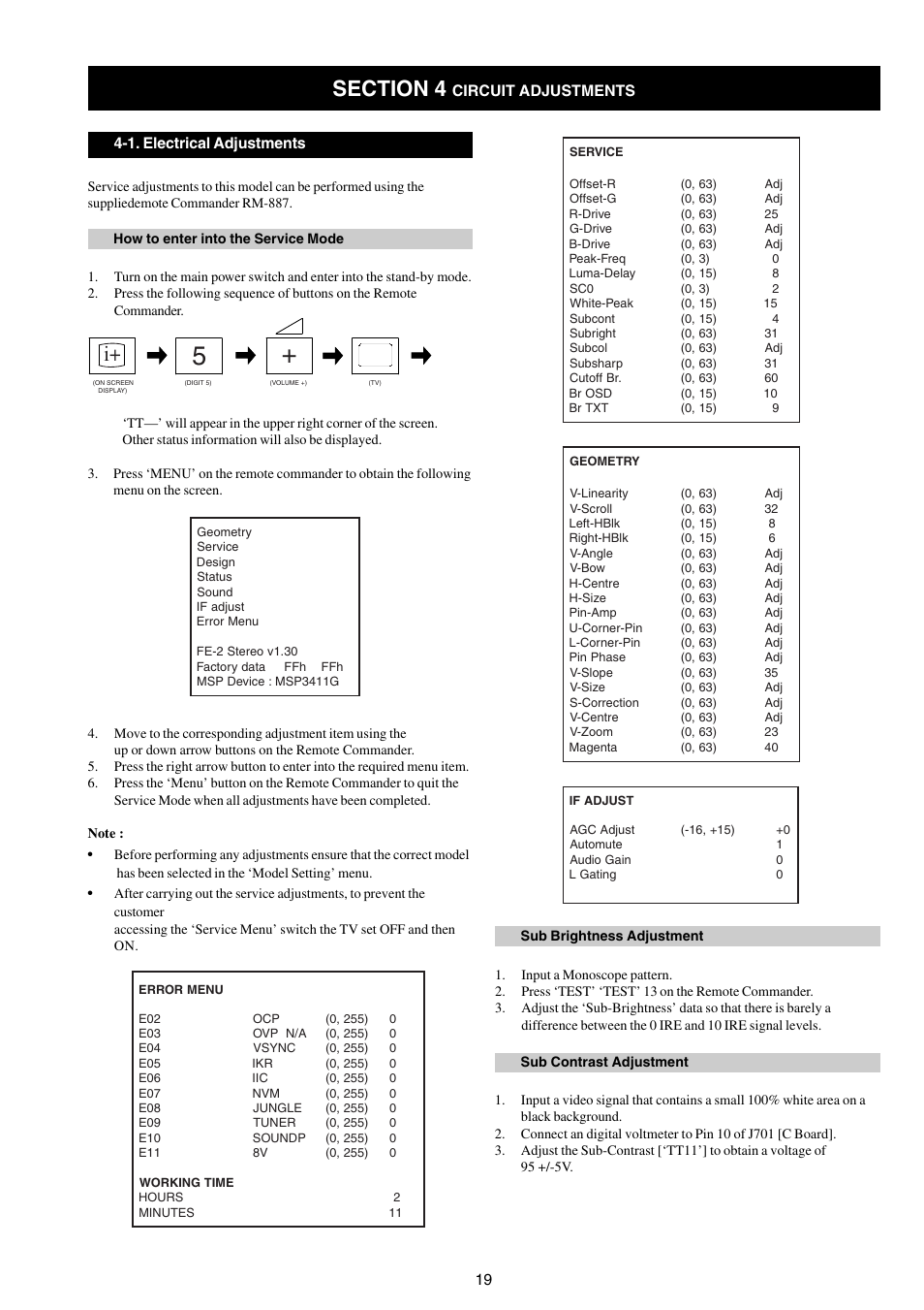 Sony FD TRINITRON KV-21FX30E User Manual | Page 19 / 45