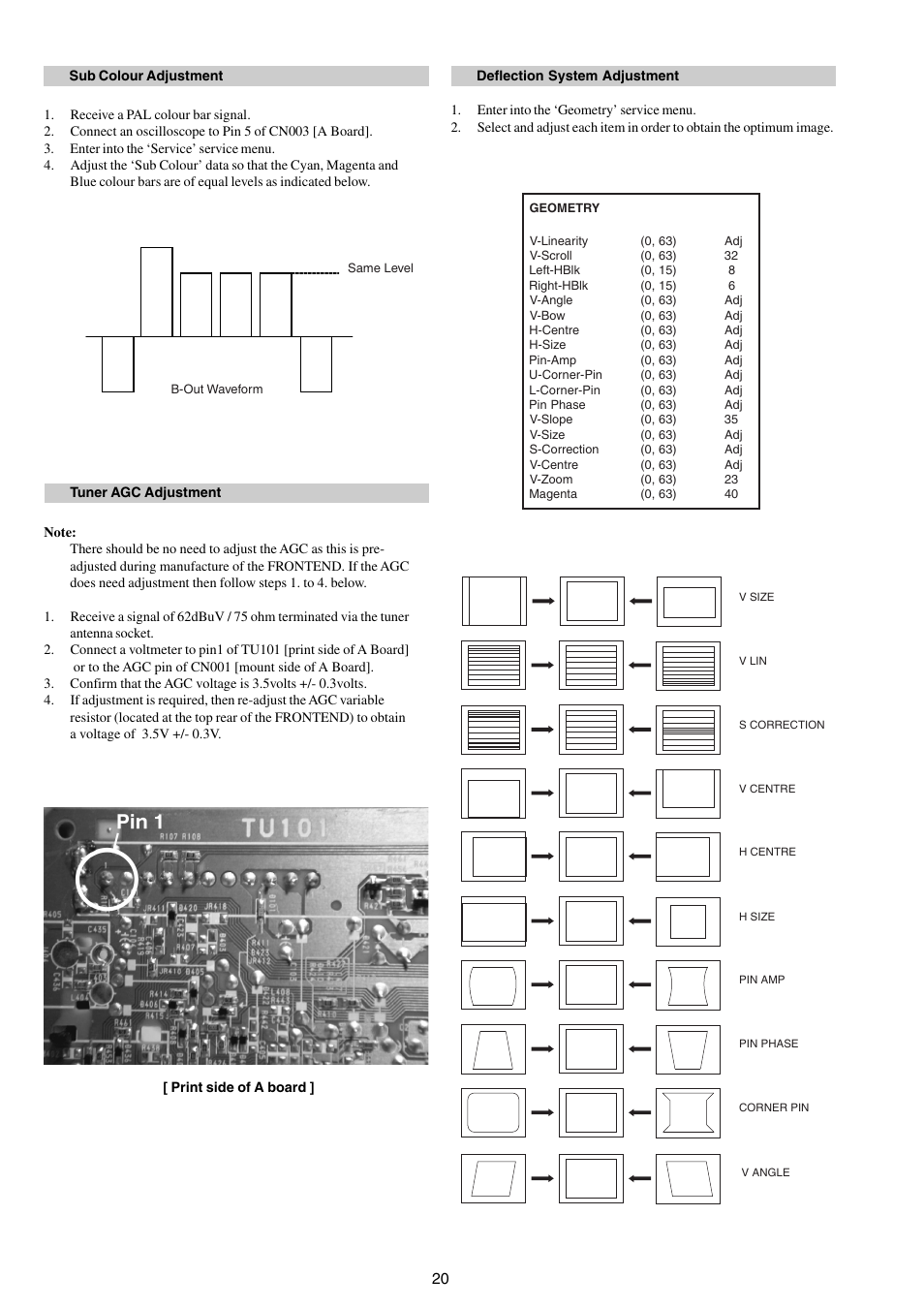 Sony FD TRINITRON KV-21FX30E User Manual | Page 20 / 45