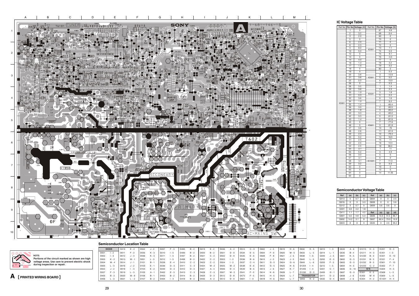 Ic voltage table, Semiconductor voltage table, Semiconductor location table | Sony FD TRINITRON KV-21FX30E User Manual | Page 26 / 45