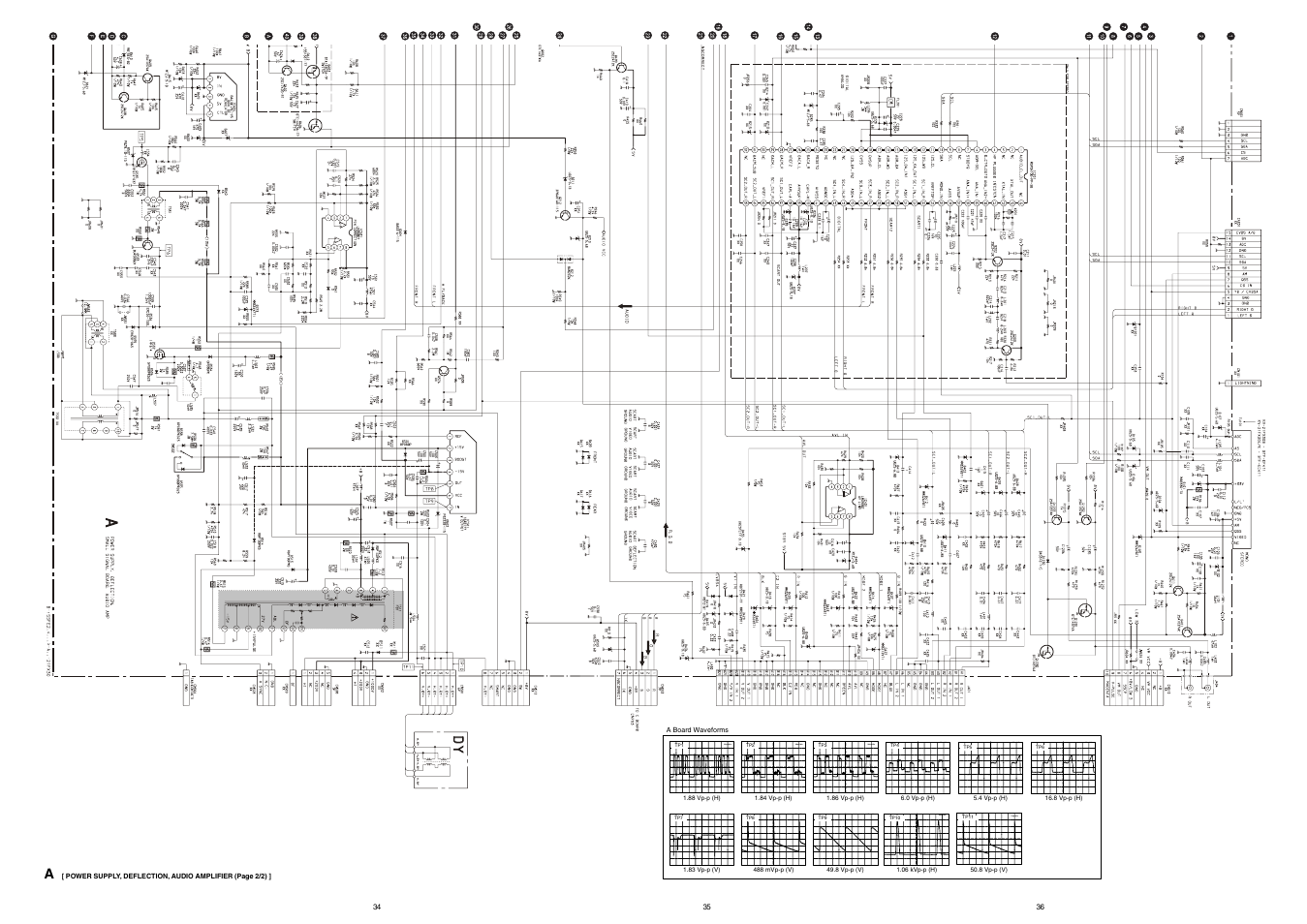 20us/div, 5ms/div | Sony FD TRINITRON KV-21FX30E User Manual | Page 28 / 45