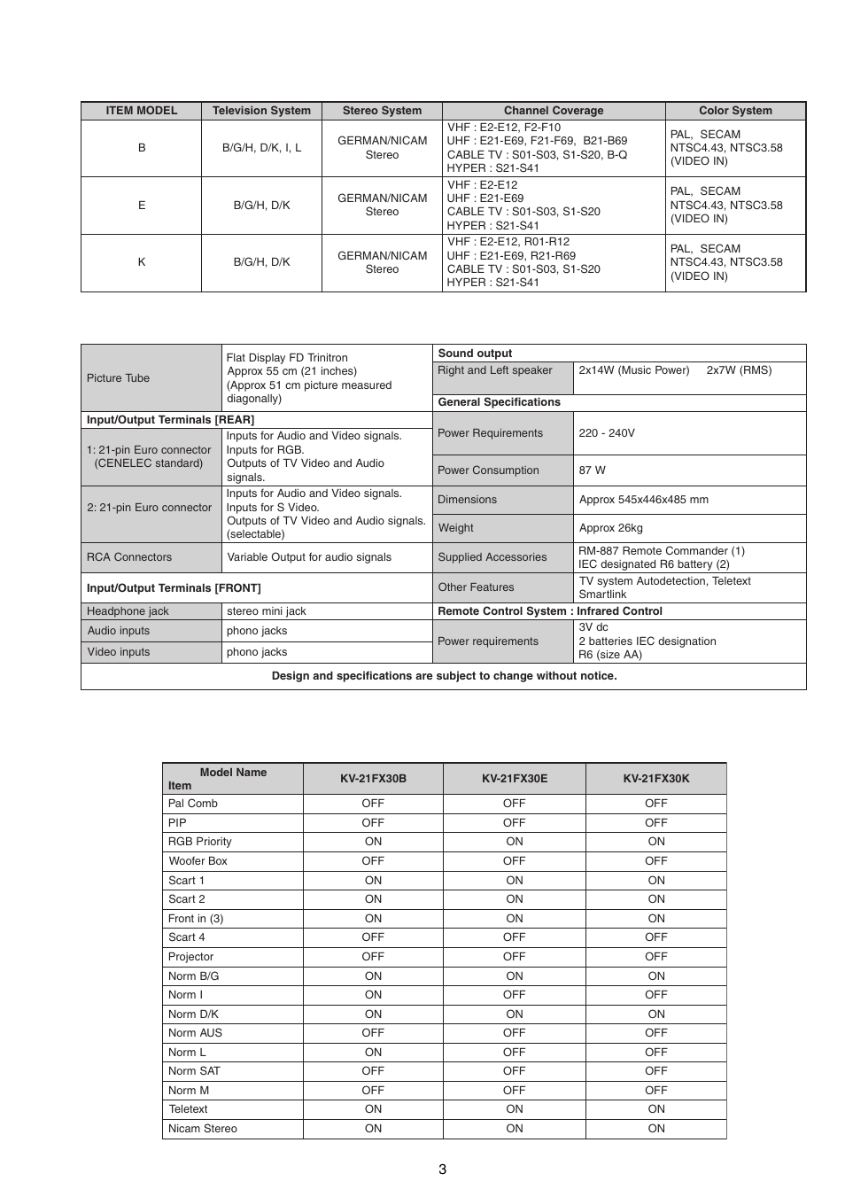 Sony FD TRINITRON KV-21FX30E User Manual | Page 3 / 45