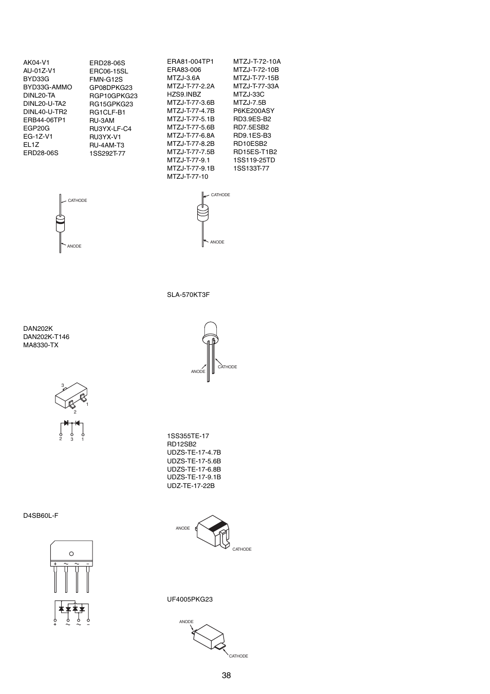 Sony FD TRINITRON KV-21FX30E User Manual | Page 30 / 45