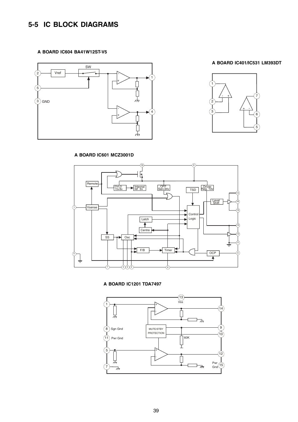 5 ic block diagrams | Sony FD TRINITRON KV-21FX30E User Manual | Page 31 / 45