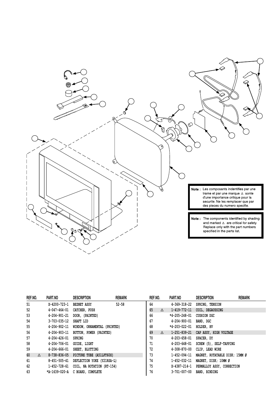 Sony FD TRINITRON KV-21FX30E User Manual | Page 33 / 45