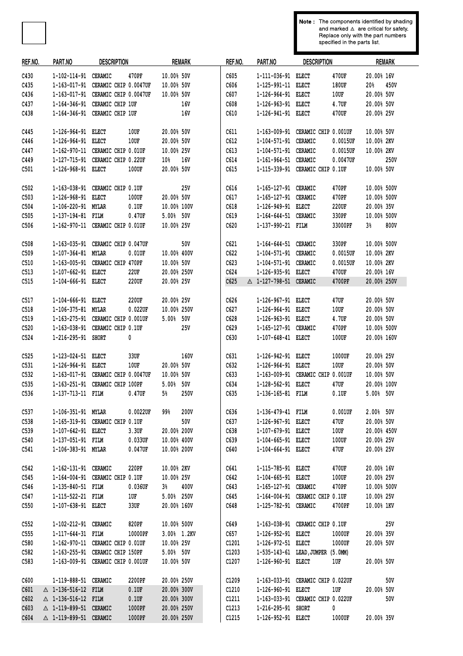 Sony FD TRINITRON KV-21FX30E User Manual | Page 36 / 45