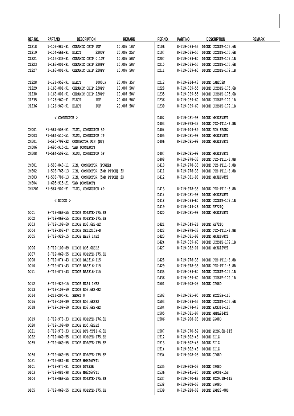 B1 a | Sony FD TRINITRON KV-21FX30E User Manual | Page 37 / 45