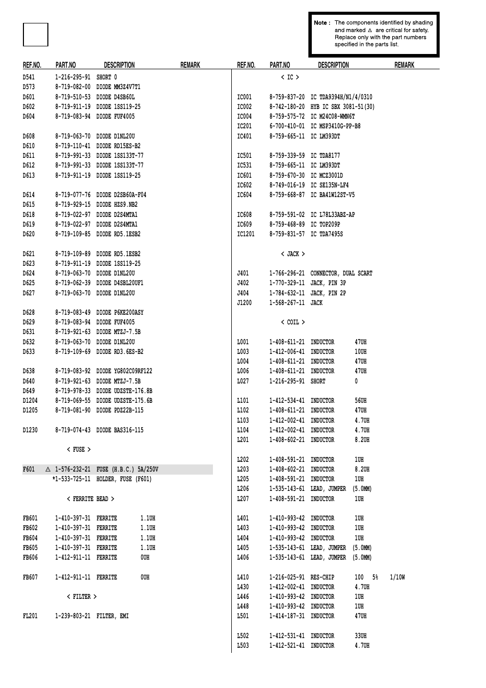 A f4 a | Sony FD TRINITRON KV-21FX30E User Manual | Page 38 / 45